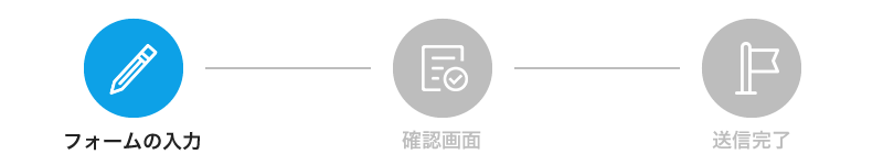フォームの入力