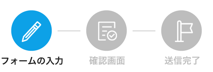 フォームの入力